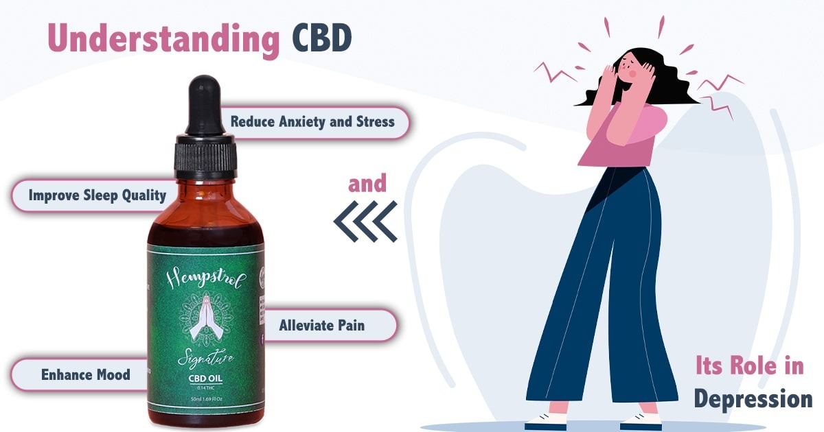 Cbd oil manufacturer in India